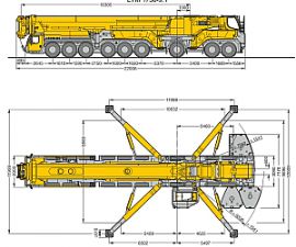 Rozmery žeriavu LTM1750